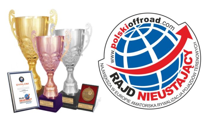 Wyniki edycji 2021 Rajdu Nieustającego