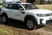 Dlaczego kupiłem Dacię Bigster 4×4 i jak chcę ją przygotować do wypraw wyprawowa dacia bigster